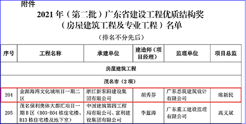 浙江新東陽(yáng)建設集團有限公司